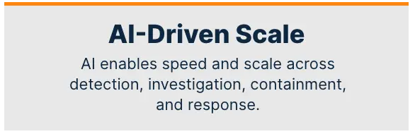 AI-driven scale