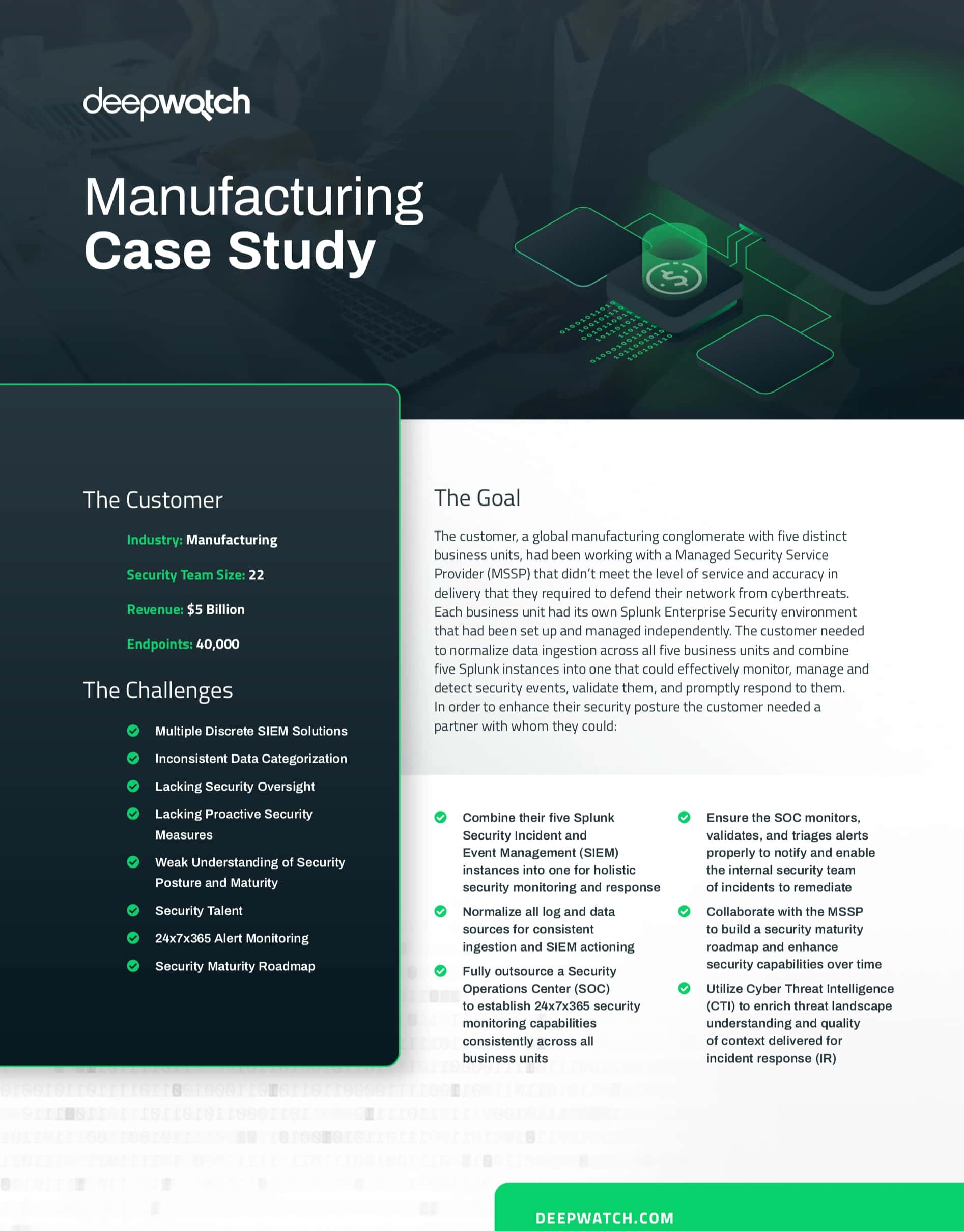 deepwatch Manufacturing Case Study